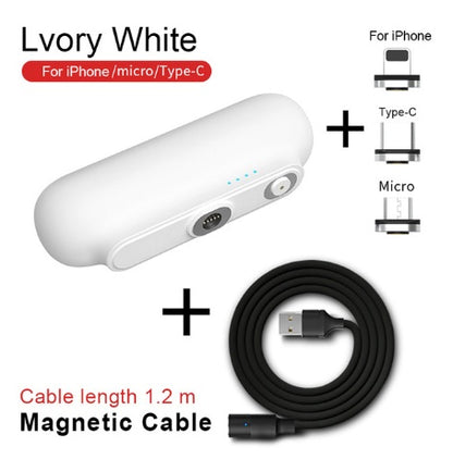 Portable Power Bank – Fast Charging & Compact Design